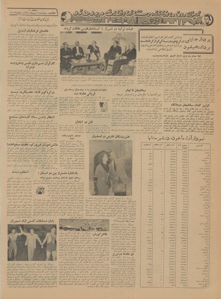 پرونده:Ettelaat13411111.pdf