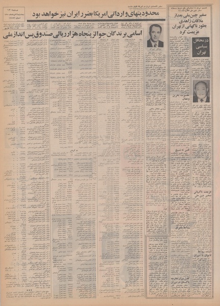 پرونده:Ettelaat13500526.pdf