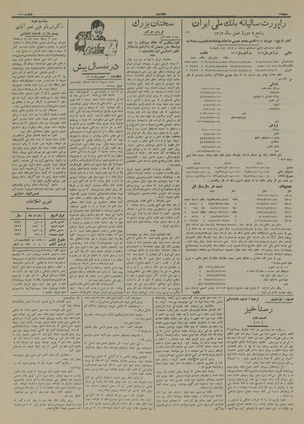 پرونده:Ettelaat13141107.pdf