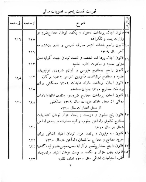 پرونده:Majlis Melli 8.pdf