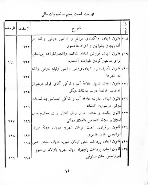 پرونده:Majlis Melli 8.pdf