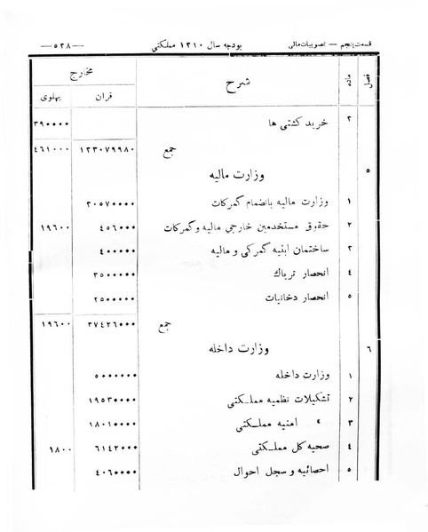 پرونده:Majlis Melli 8.pdf