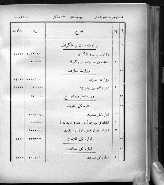 پرونده:Majlis Melli 8.pdf