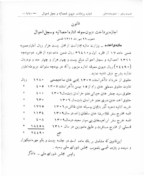 پرونده:Majlis Melli 8.pdf