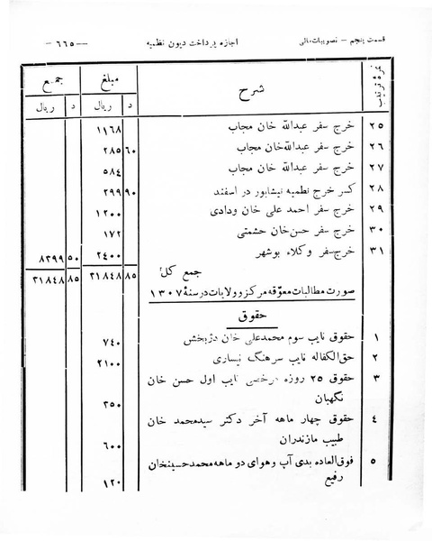پرونده:Majlis Melli 8.pdf