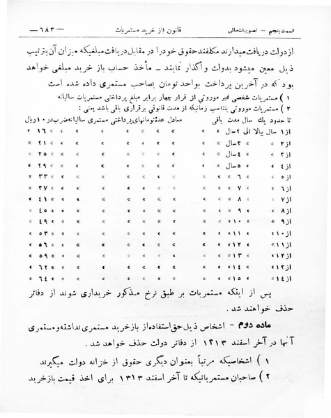 پرونده:Majlis Melli 8.pdf