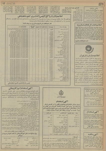 پرونده:Ettelaat13561122.pdf