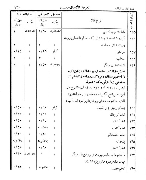 پرونده:Majlis Melli 12.pdf