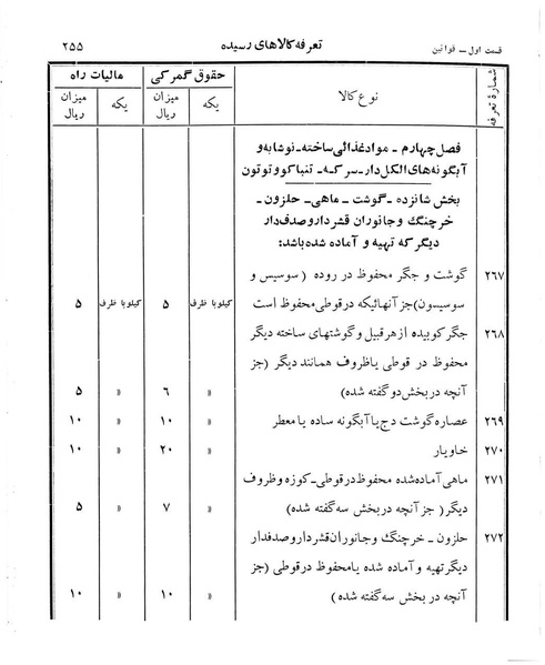 پرونده:Majlis Melli 12.pdf