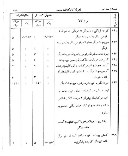 پرونده:Majlis Melli 12.pdf