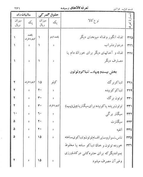 پرونده:Majlis Melli 12.pdf
