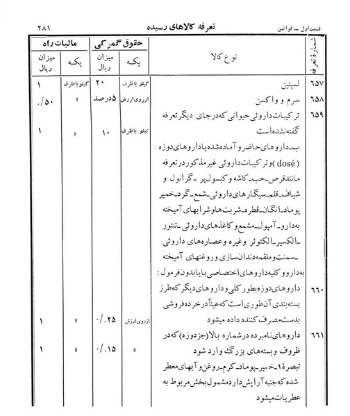 پرونده:Majlis Melli 12.pdf