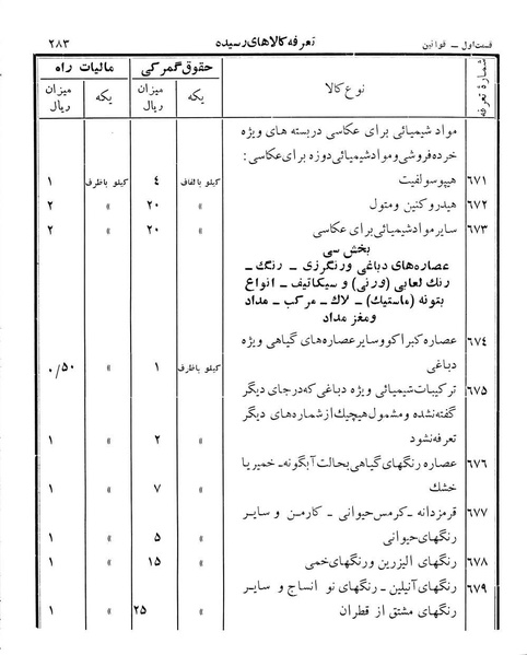 پرونده:Majlis Melli 12.pdf