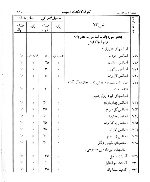 پرونده:Majlis Melli 12.pdf