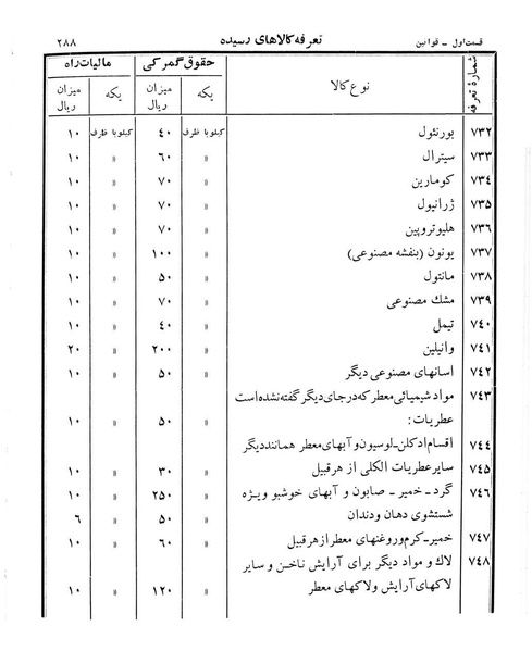 پرونده:Majlis Melli 12.pdf