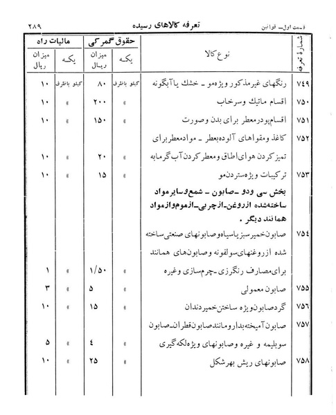 پرونده:Majlis Melli 12.pdf