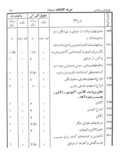 پرونده:Majlis Melli 12.pdf