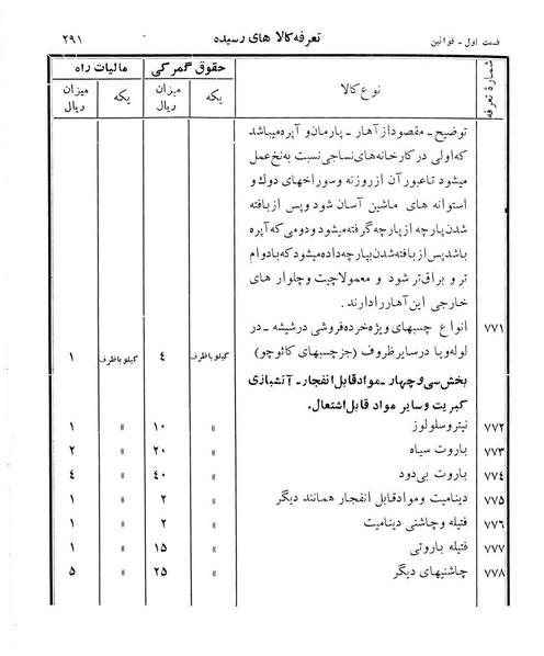 پرونده:Majlis Melli 12.pdf