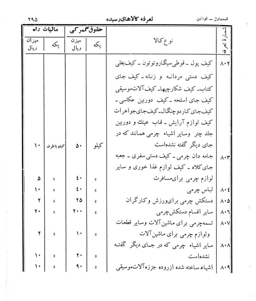پرونده:Majlis Melli 12.pdf
