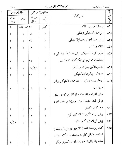 پرونده:Majlis Melli 12.pdf