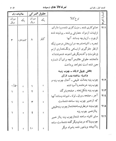 پرونده:Majlis Melli 12.pdf