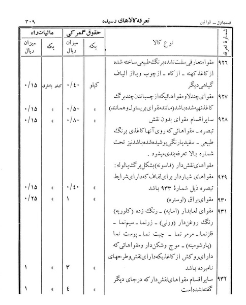 پرونده:Majlis Melli 12.pdf