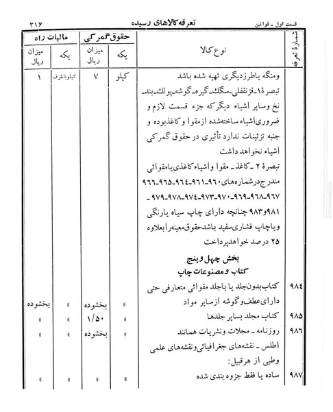 پرونده:Majlis Melli 12.pdf