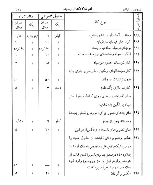 پرونده:Majlis Melli 12.pdf