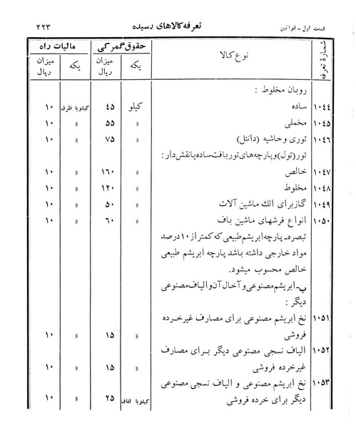 پرونده:Majlis Melli 12.pdf