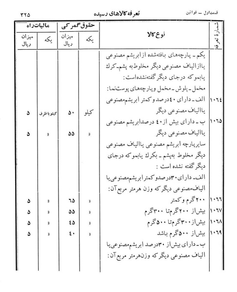 پرونده:Majlis Melli 12.pdf