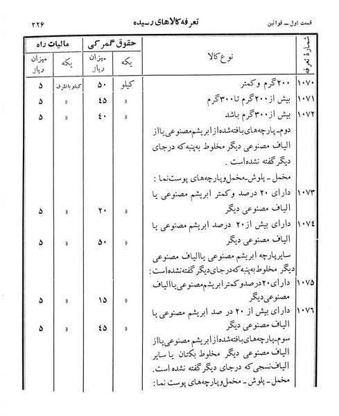 پرونده:Majlis Melli 12.pdf