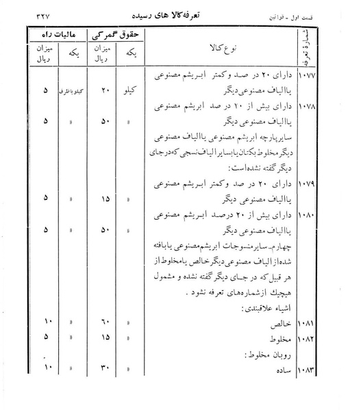 پرونده:Majlis Melli 12.pdf