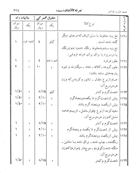 پرونده:Majlis Melli 12.pdf