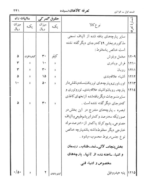 پرونده:Majlis Melli 12.pdf