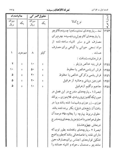 پرونده:Majlis Melli 12.pdf