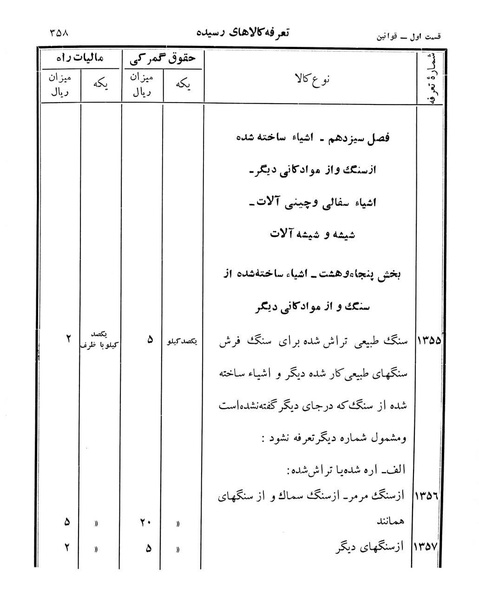 پرونده:Majlis Melli 12.pdf