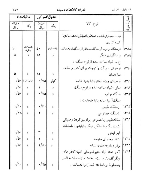 پرونده:Majlis Melli 12.pdf