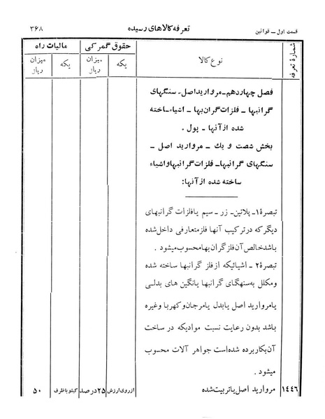 پرونده:Majlis Melli 12.pdf