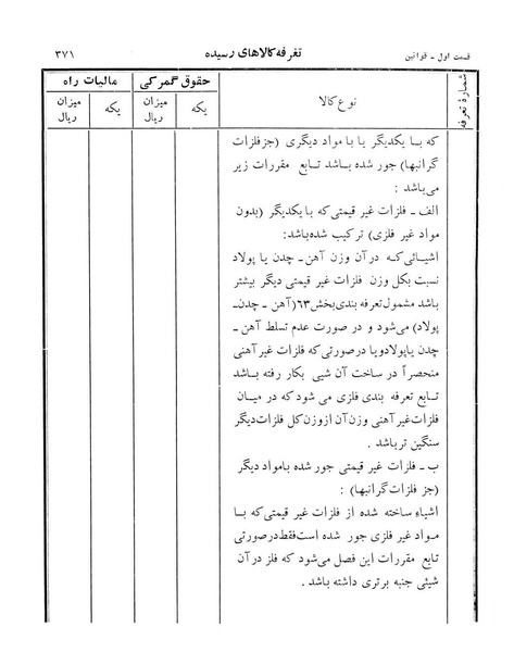 پرونده:Majlis Melli 12.pdf