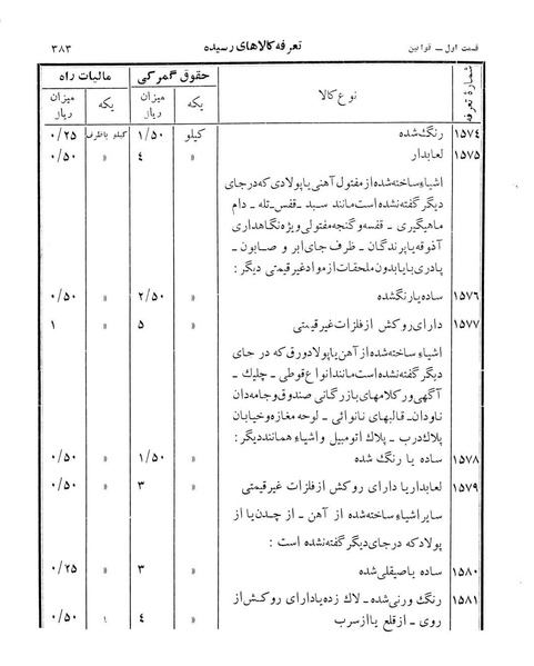 پرونده:Majlis Melli 12.pdf