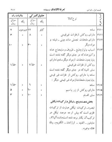 پرونده:Majlis Melli 12.pdf