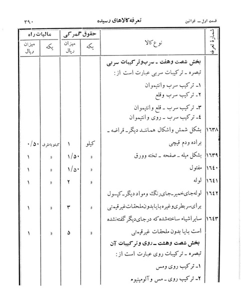 پرونده:Majlis Melli 12.pdf
