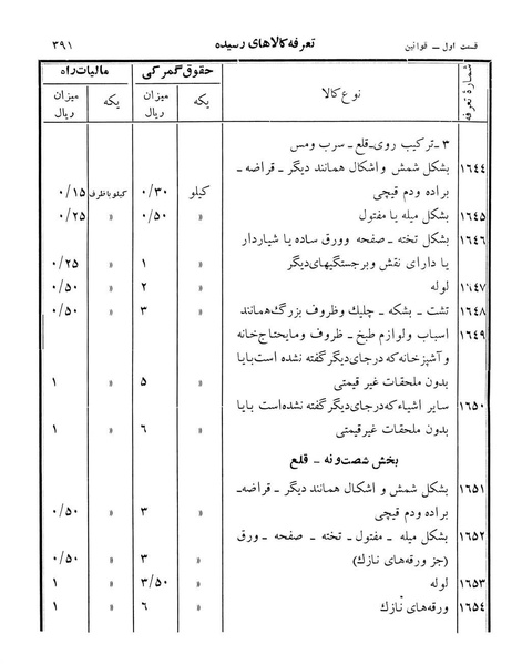 پرونده:Majlis Melli 12.pdf