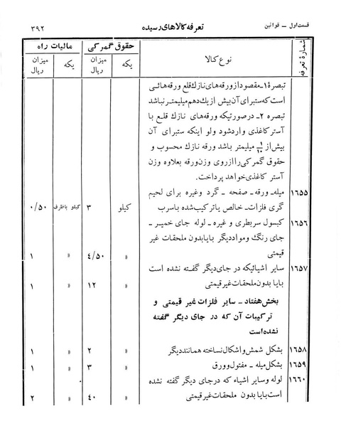 پرونده:Majlis Melli 12.pdf