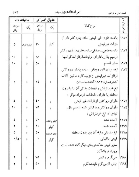 پرونده:Majlis Melli 12.pdf