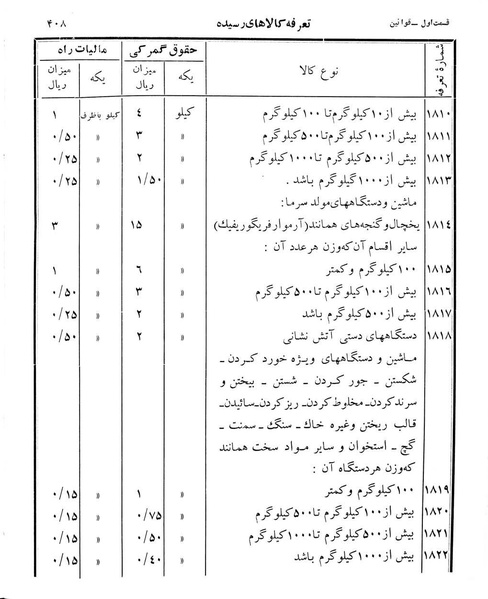 پرونده:Majlis Melli 12.pdf