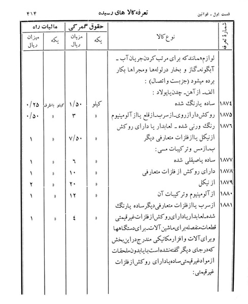 پرونده:Majlis Melli 12.pdf