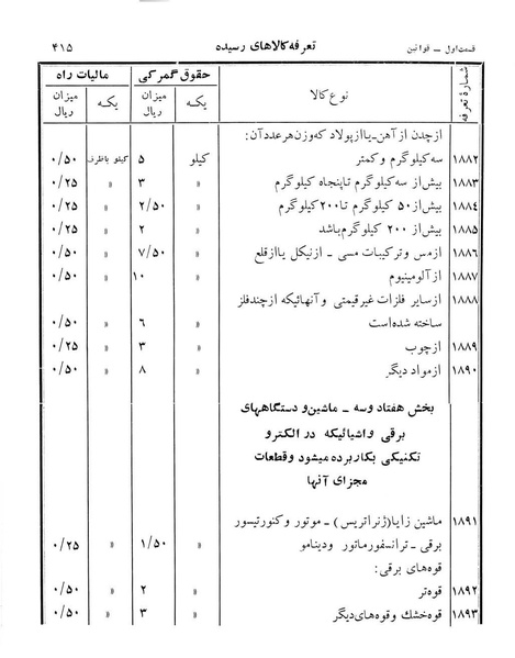 پرونده:Majlis Melli 12.pdf