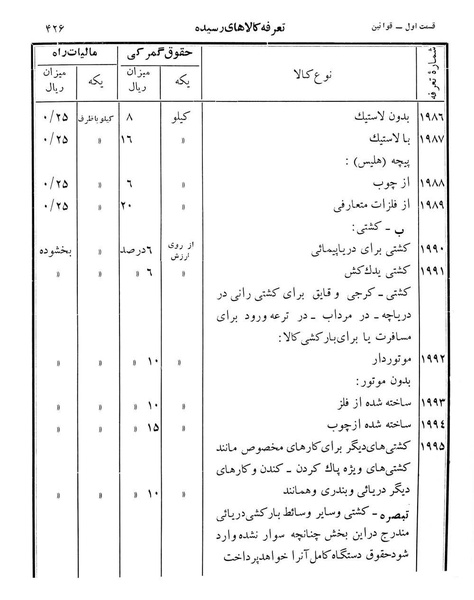 پرونده:Majlis Melli 12.pdf