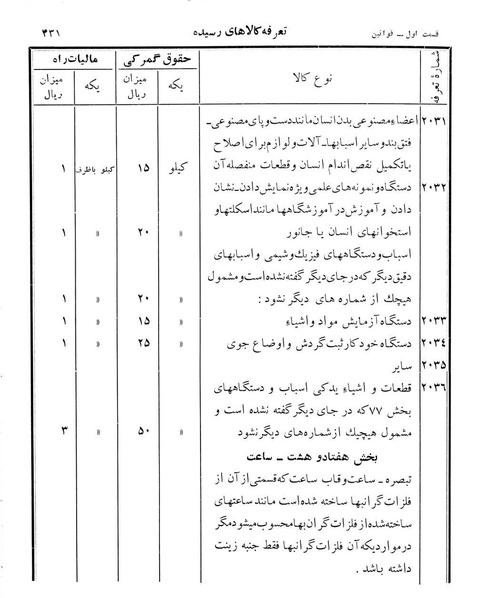 پرونده:Majlis Melli 12.pdf
